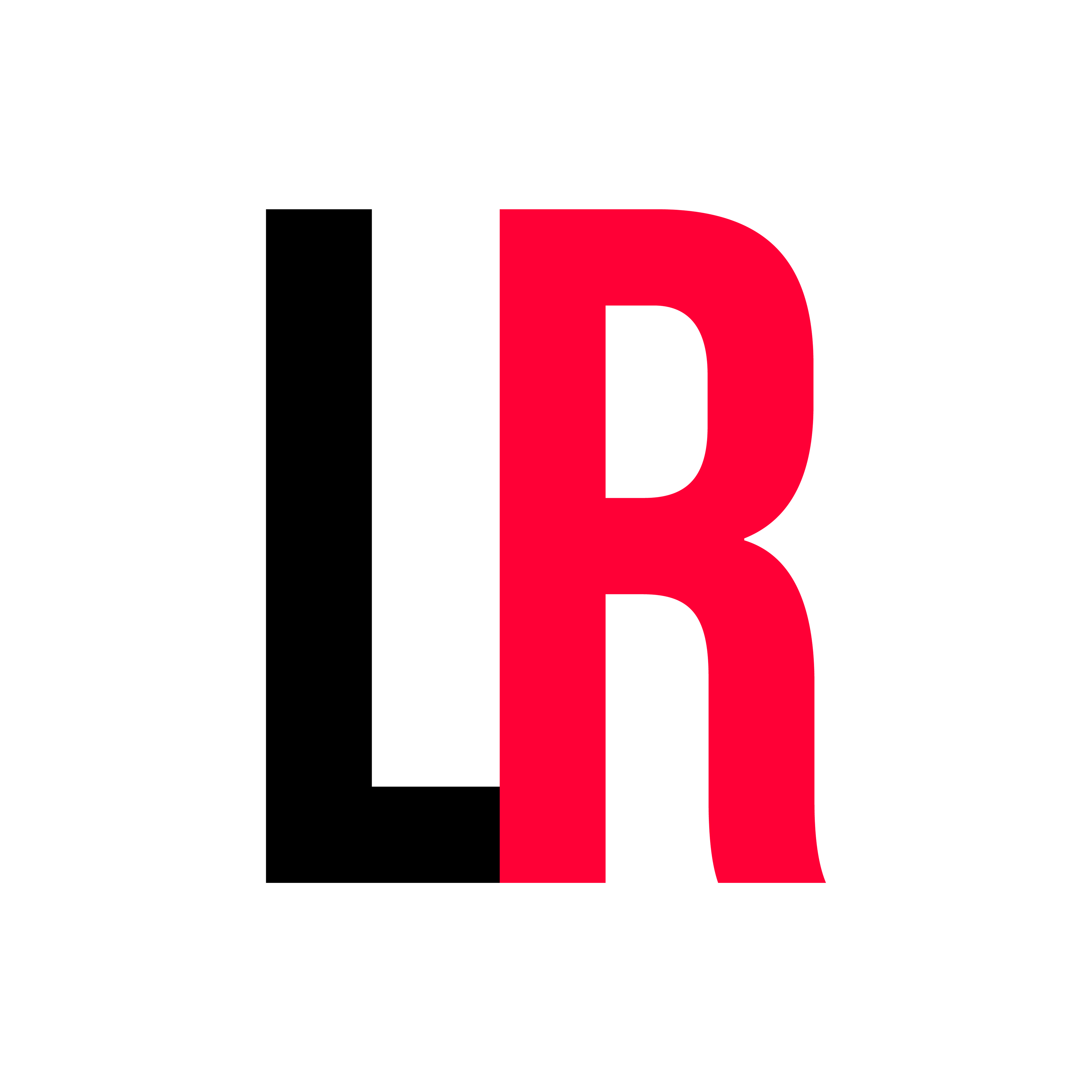 Last Reviews | Leading Reviews and Inspirations